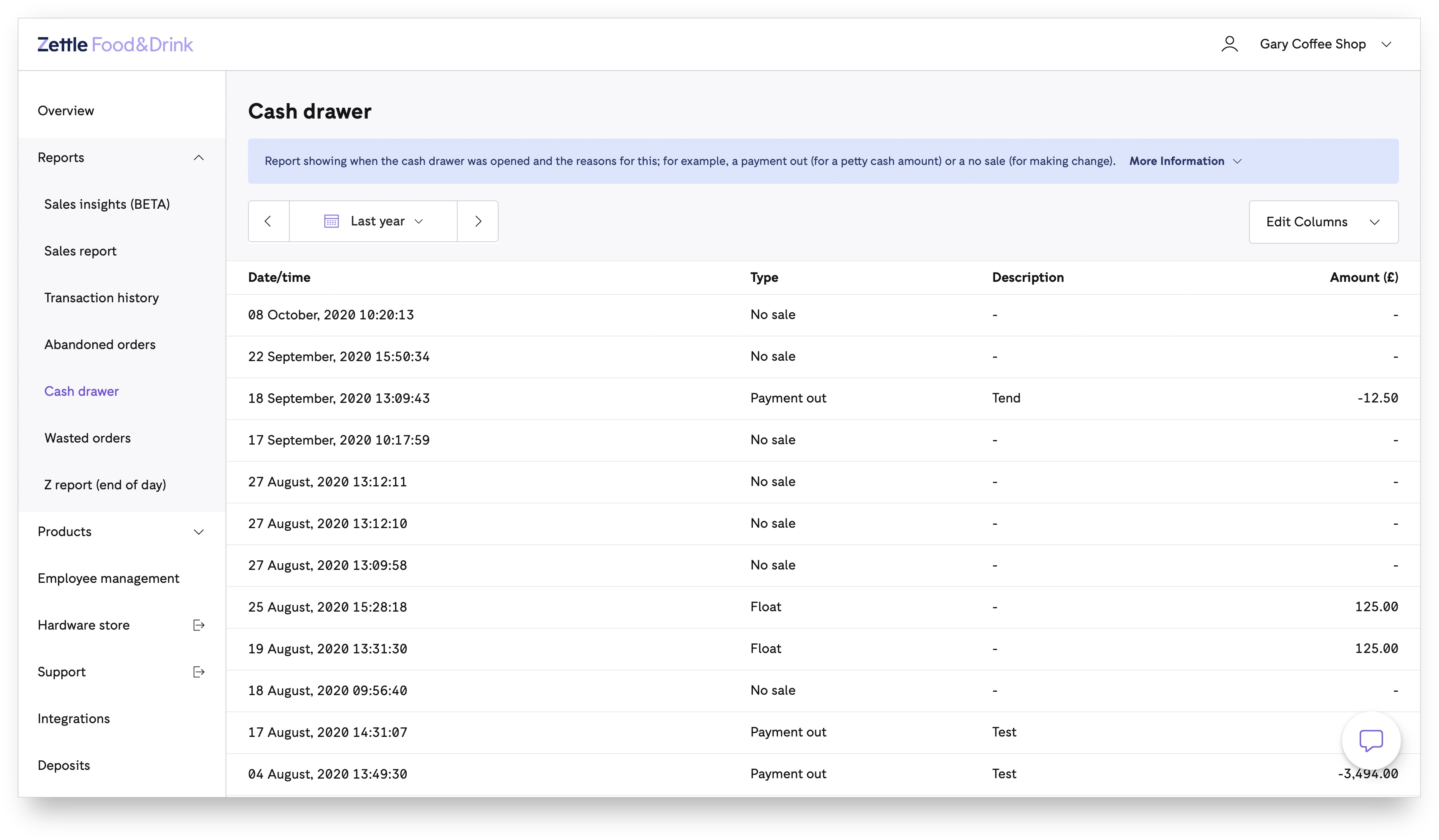 Access and interpret your reports Zettle Food & Drink app