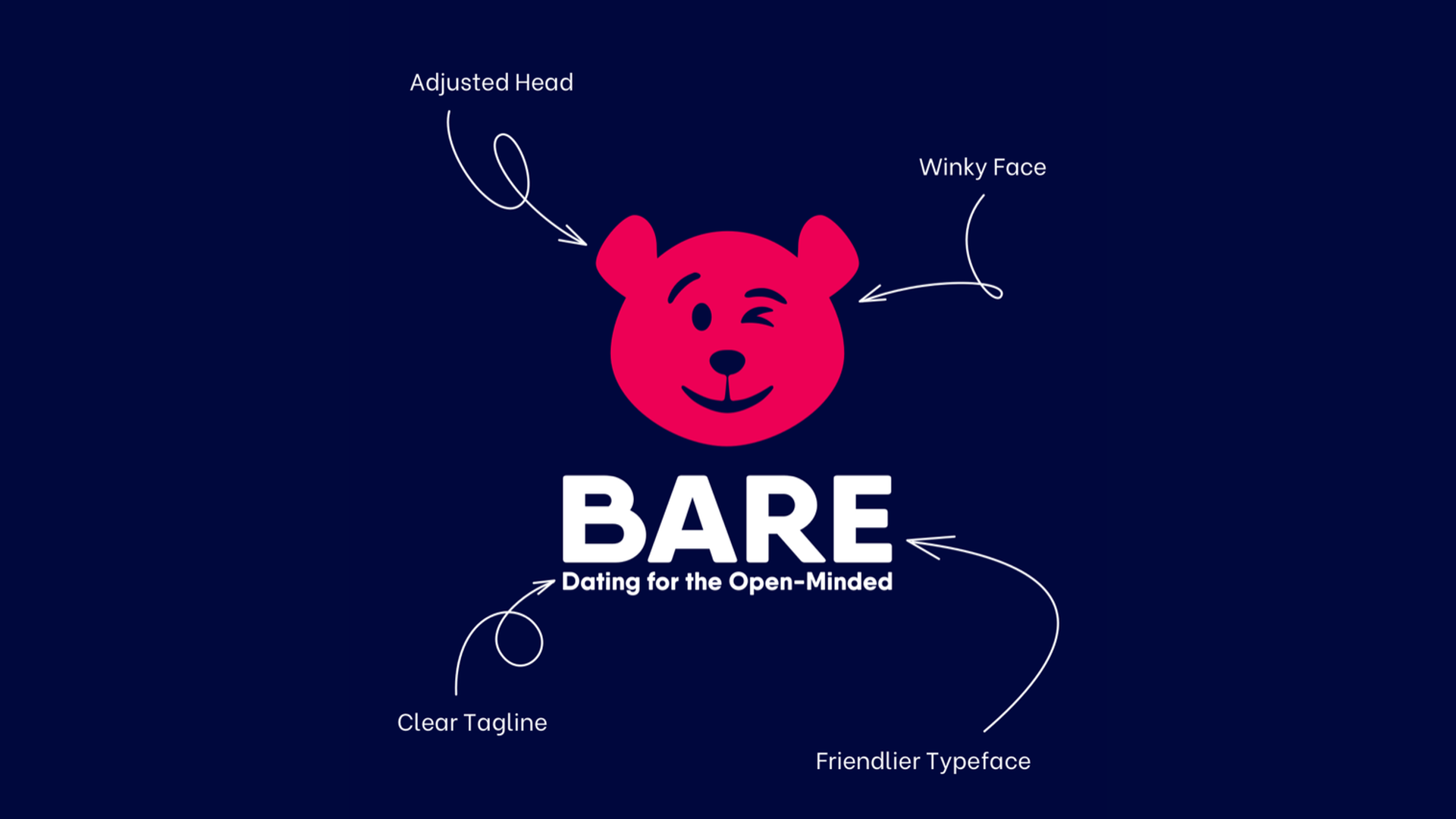 BARE Dating image