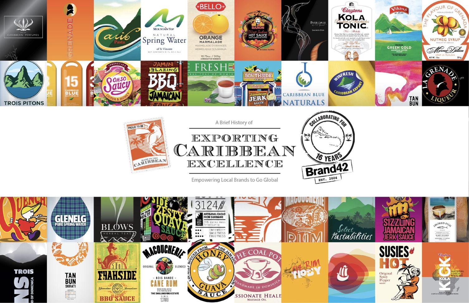 Caribbean Export image