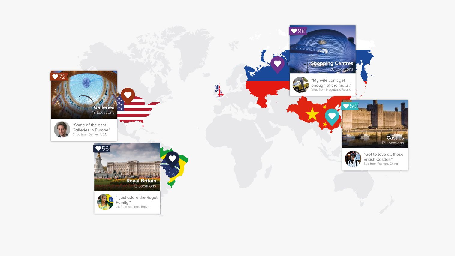 Map demonstrating what different countries love about Great Britain