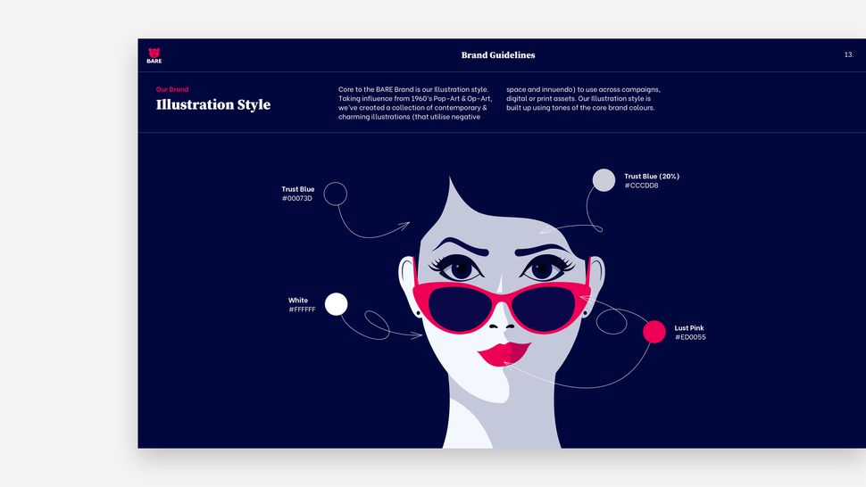 Illustration style guideline
