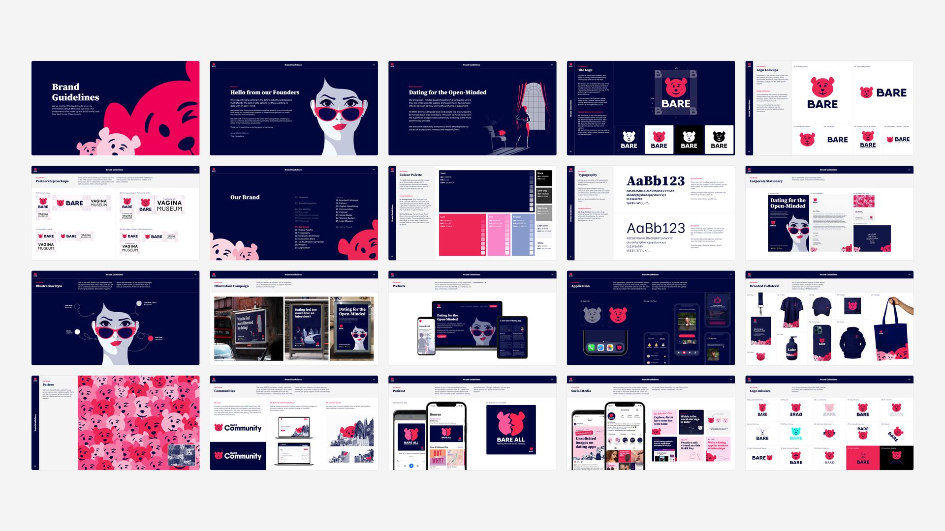 Brand guidelines