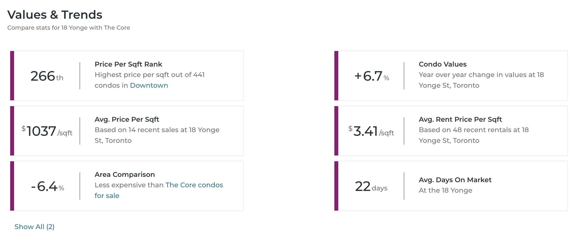 Unlocking Space Understanding the Importance of Exact Square Footage