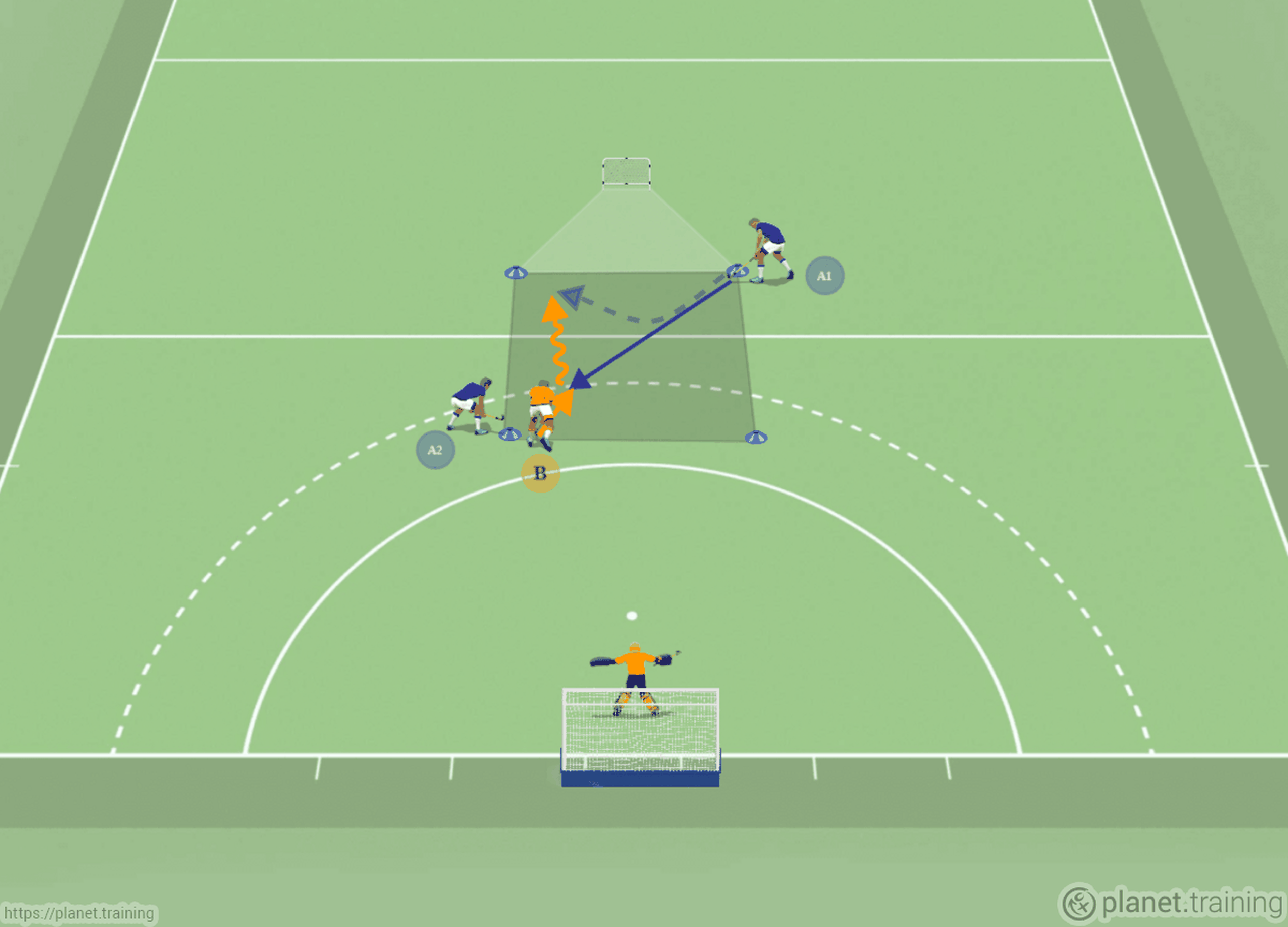 Field Hockey Drill to focus on 1v1 situations