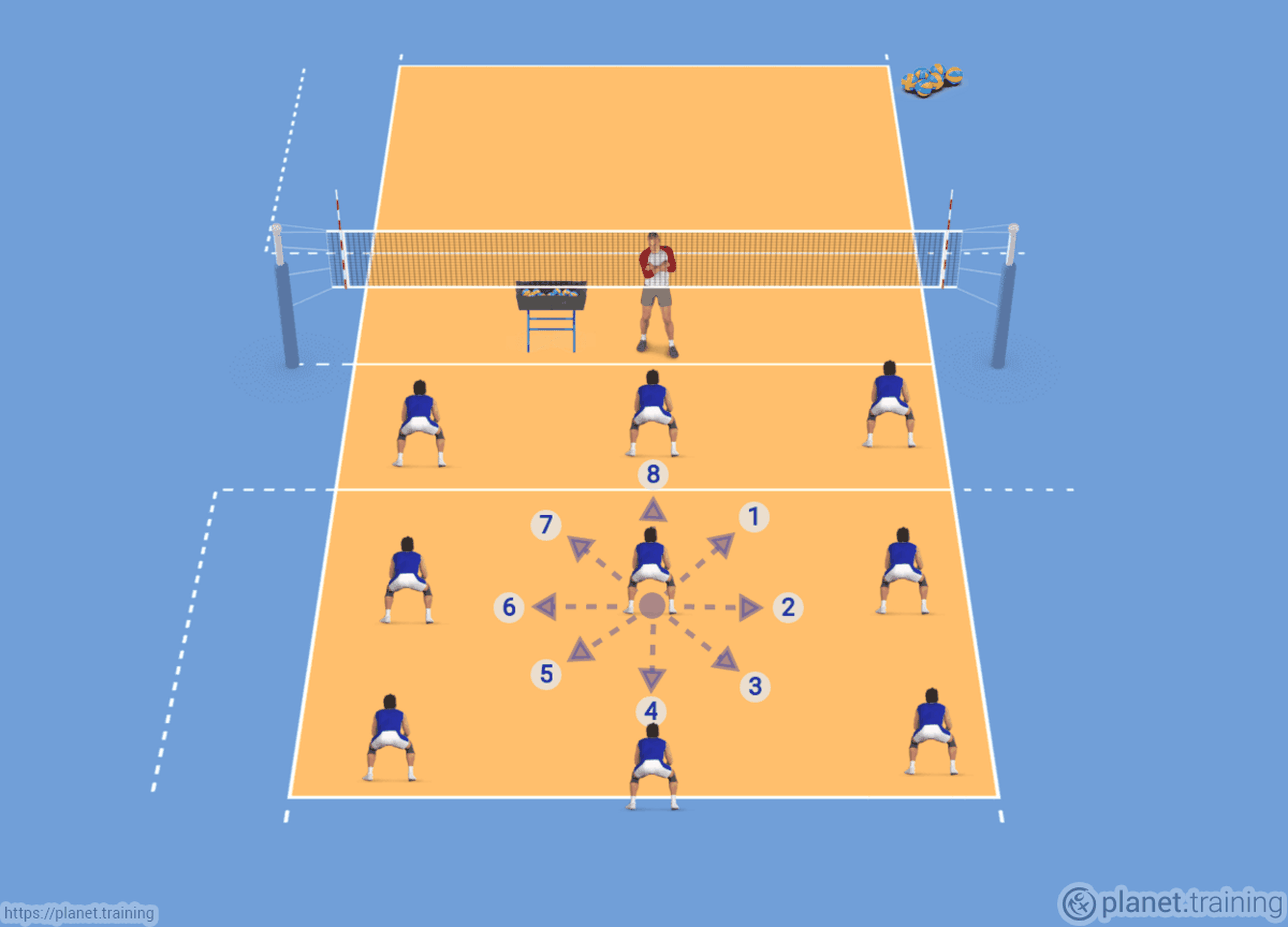 Volleyball deals setting drills