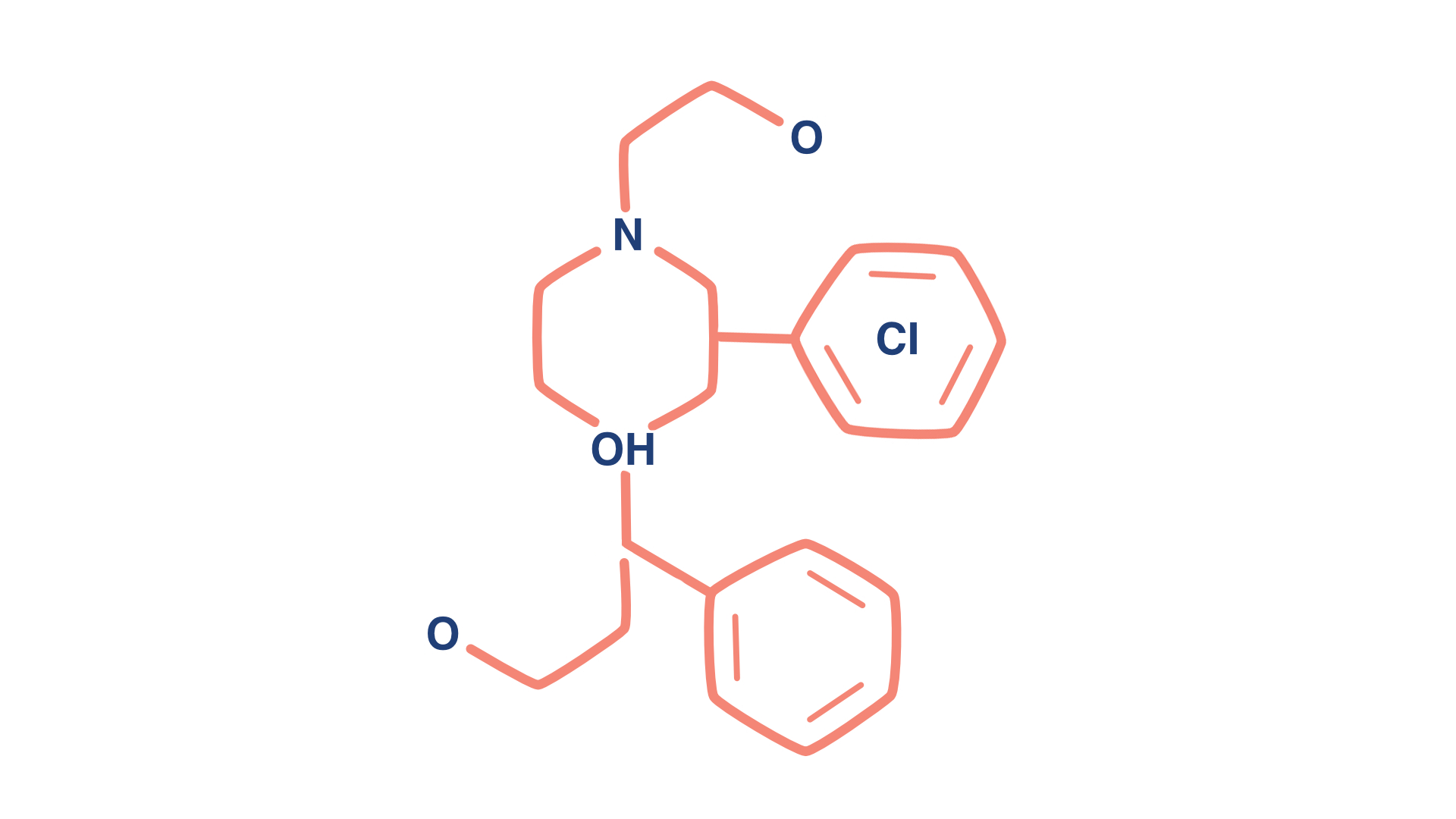 Amoxibeta 500mg Online