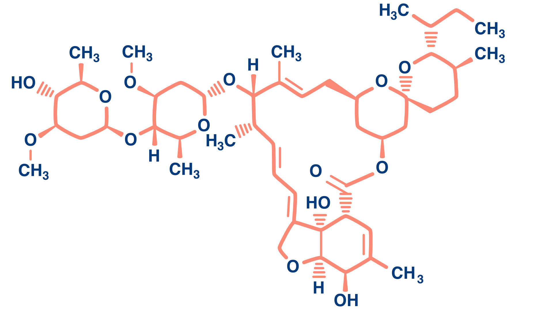 Ivermectin tabletten rezeptfrei kaufen