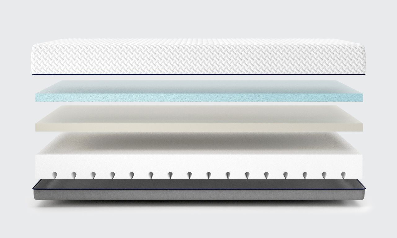 Layers of the cool gel mattress
