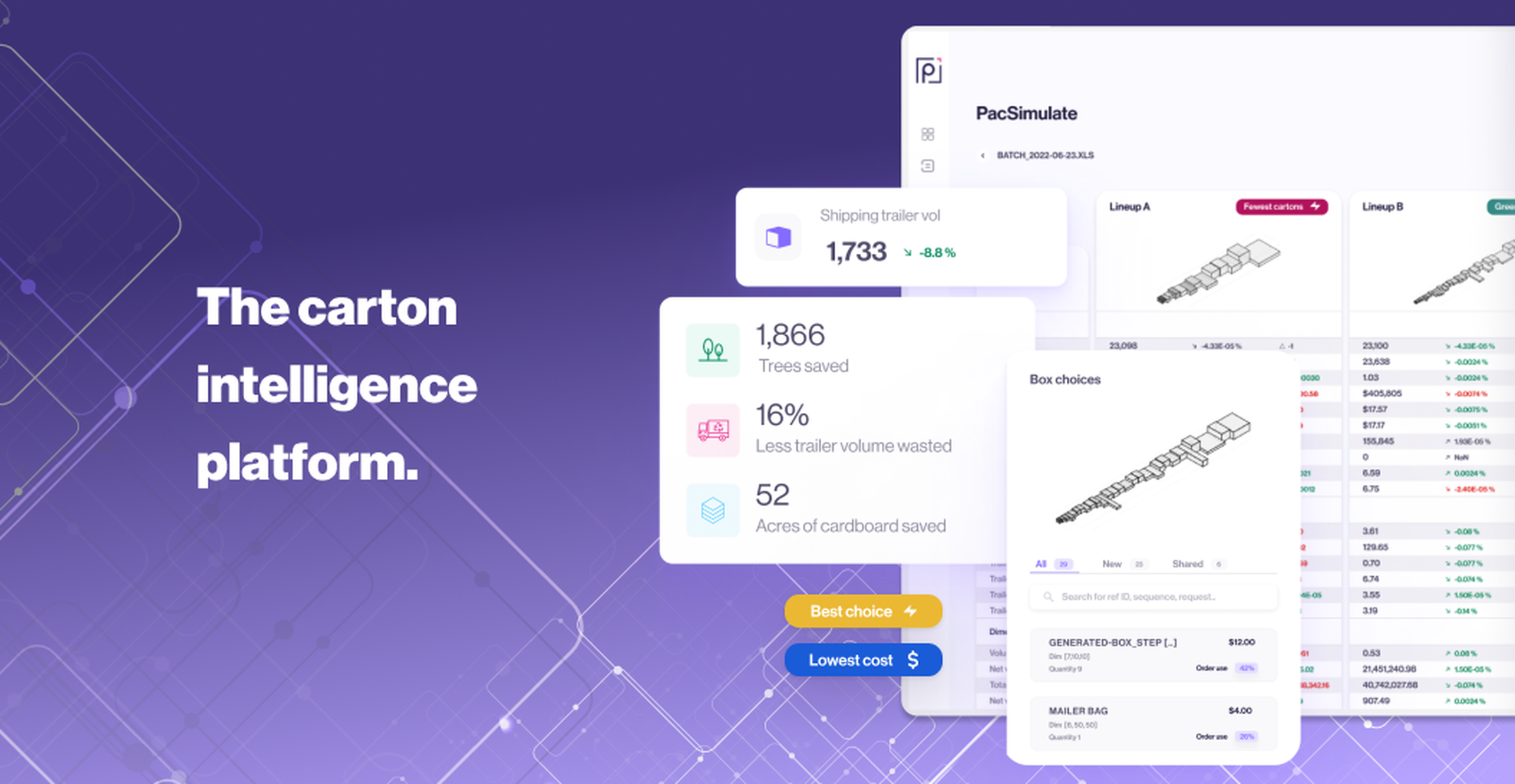 The carton intelligence platform