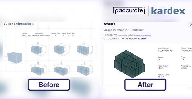 Kardex Paccurate Before and After