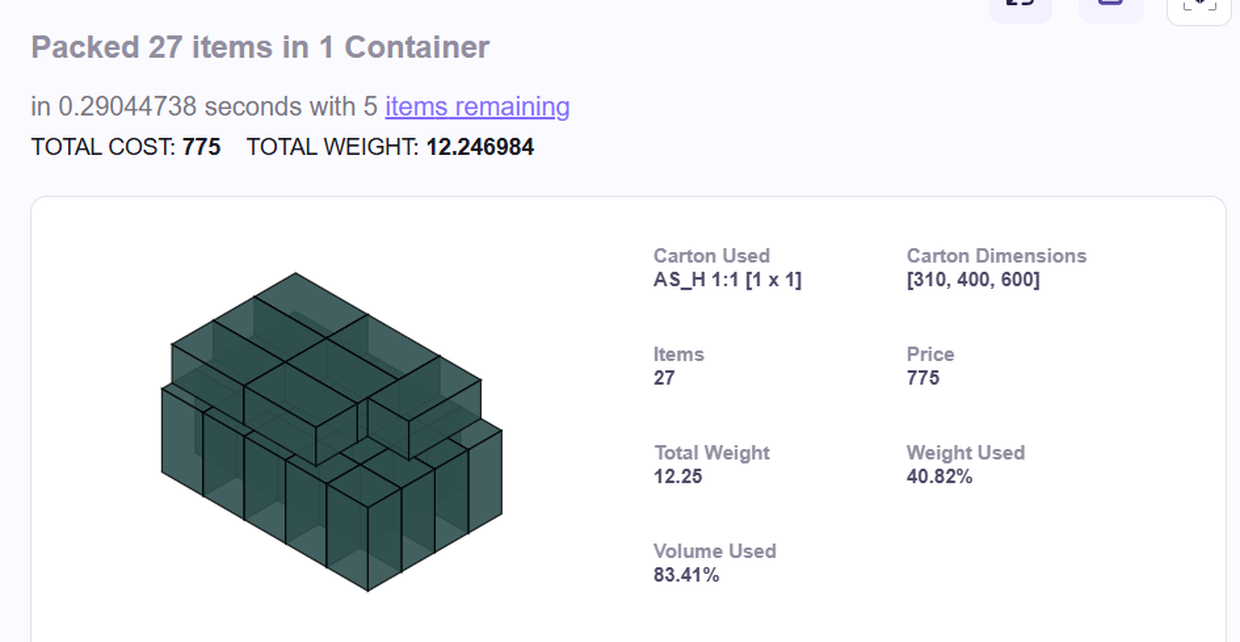 Karex_Bin_Optimization