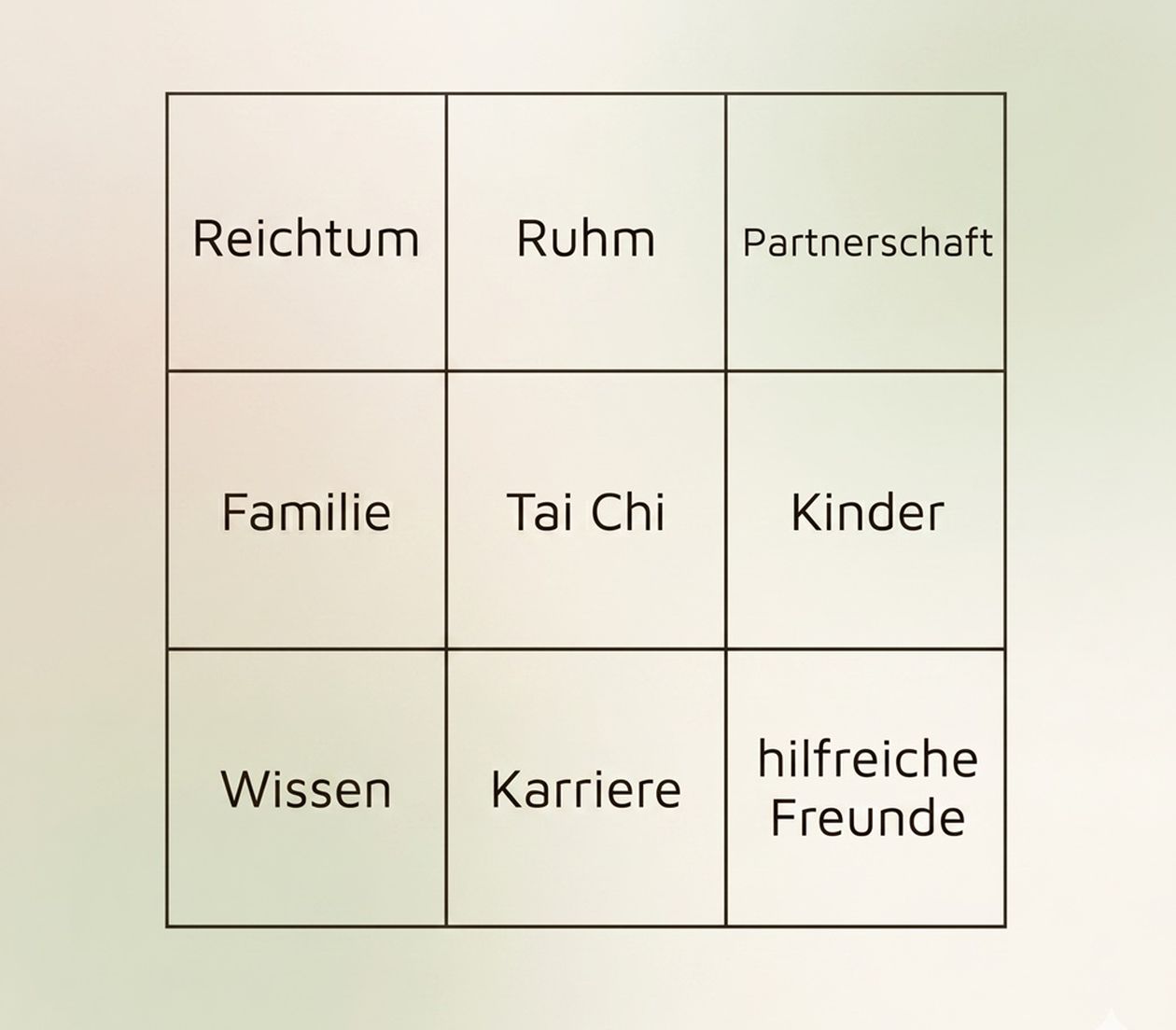 Raster der Bagua-Häuser auf neutralem Hintergrund