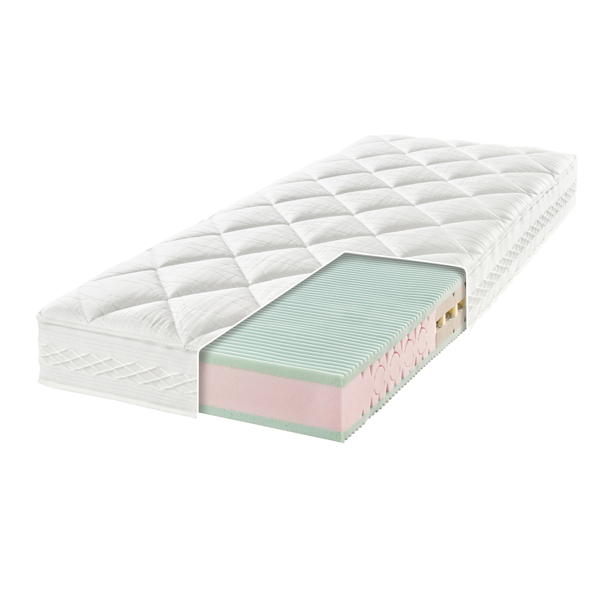 ERGODREAM Matratzen