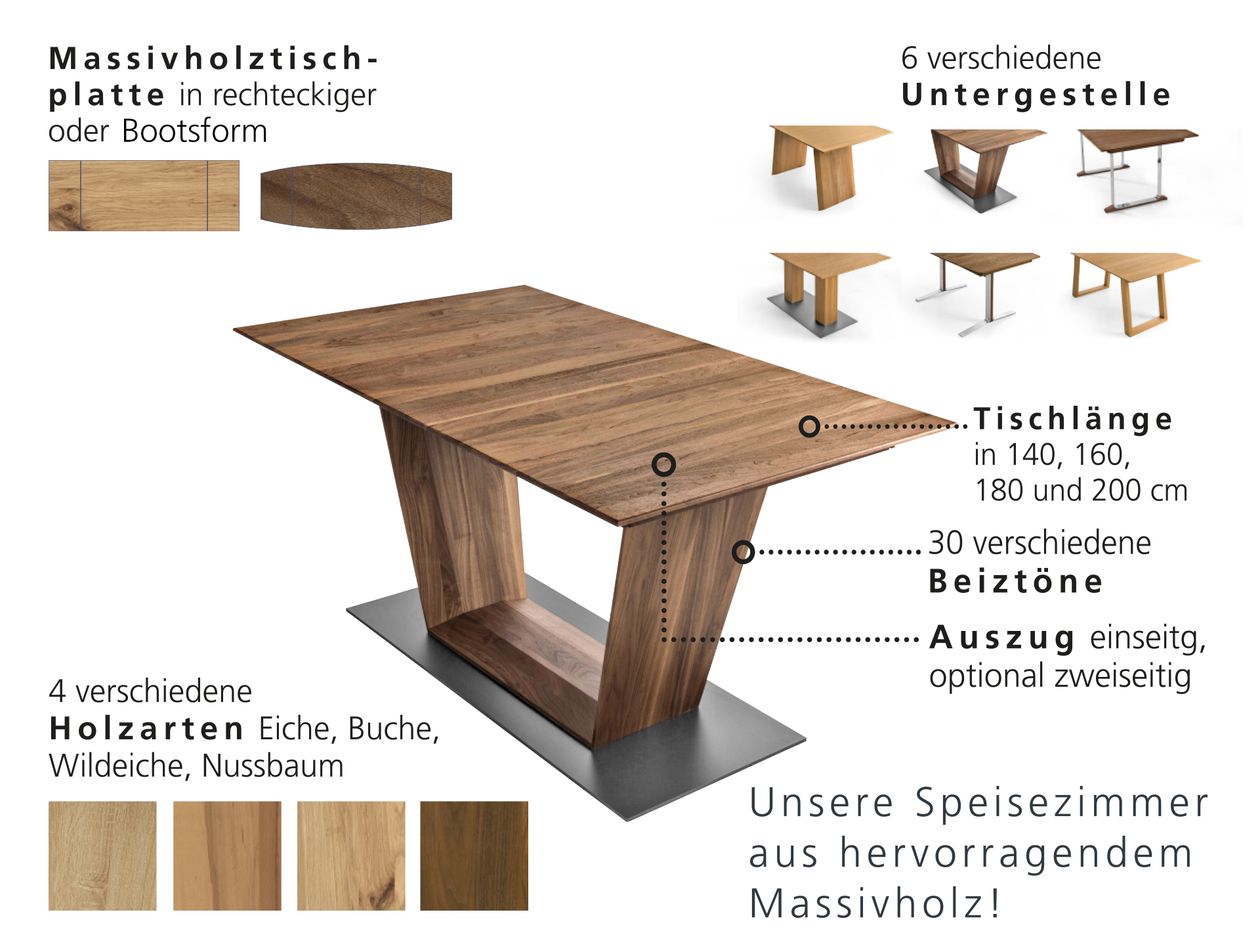 Eine Infografik zeigt die zahlreichen Optionen zur Individualisierung des Esstisches Corner aus den SEGMÜLLER WERKSTÄTTEN.