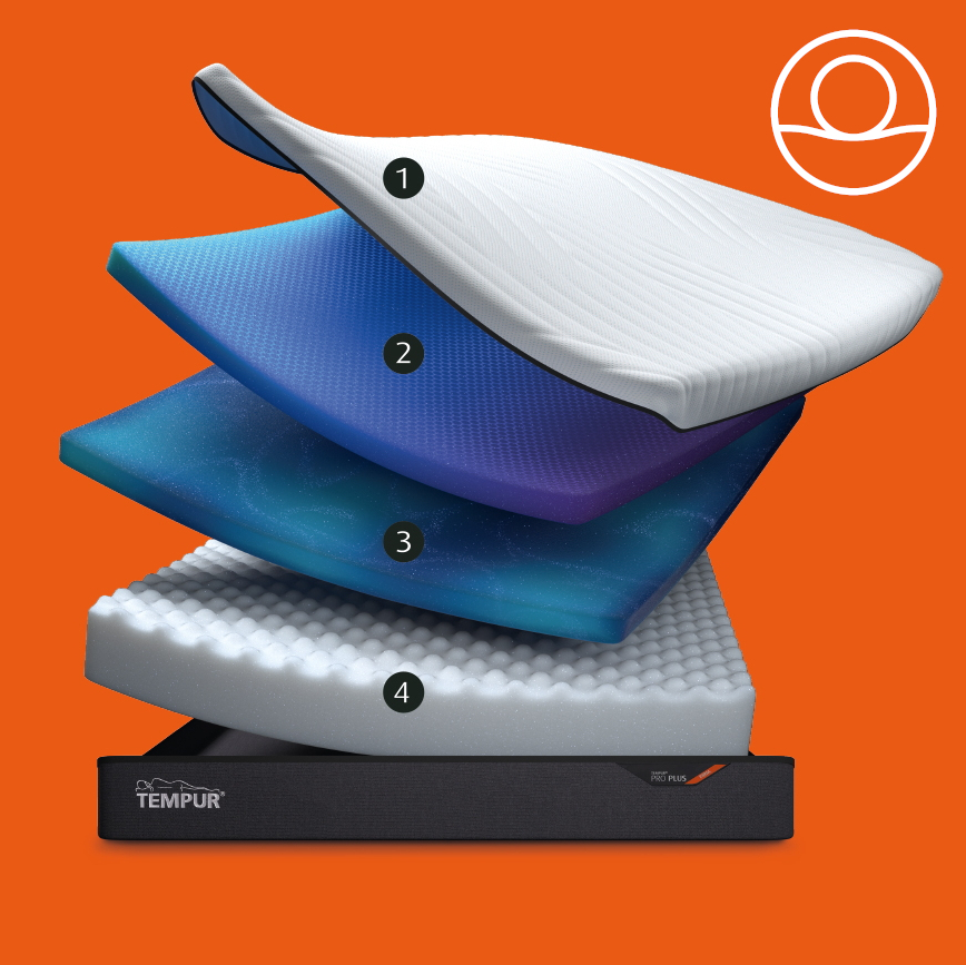 TEMPUR PRO® FIRM