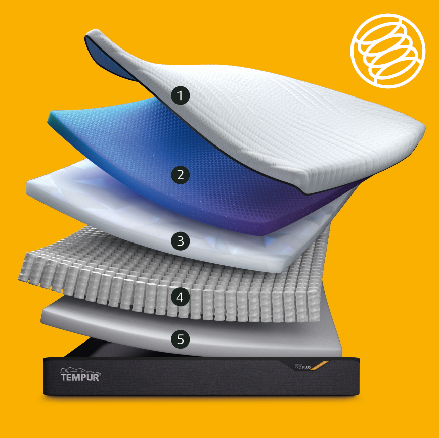 TEMPUR PRO® MEDIUM FIRM HYBRID