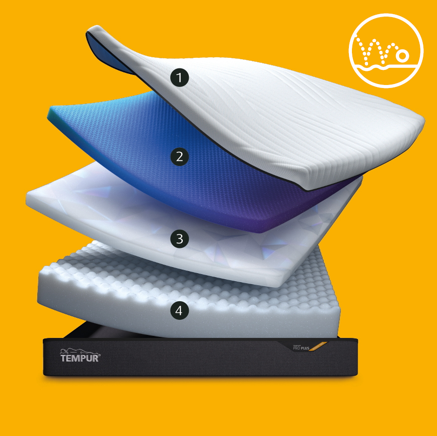 TEMPUR PRO® MEDIUM FIRM
