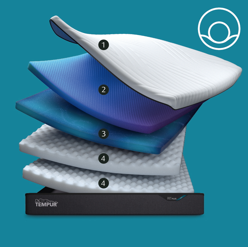 TEMPUR PRO® SOFT