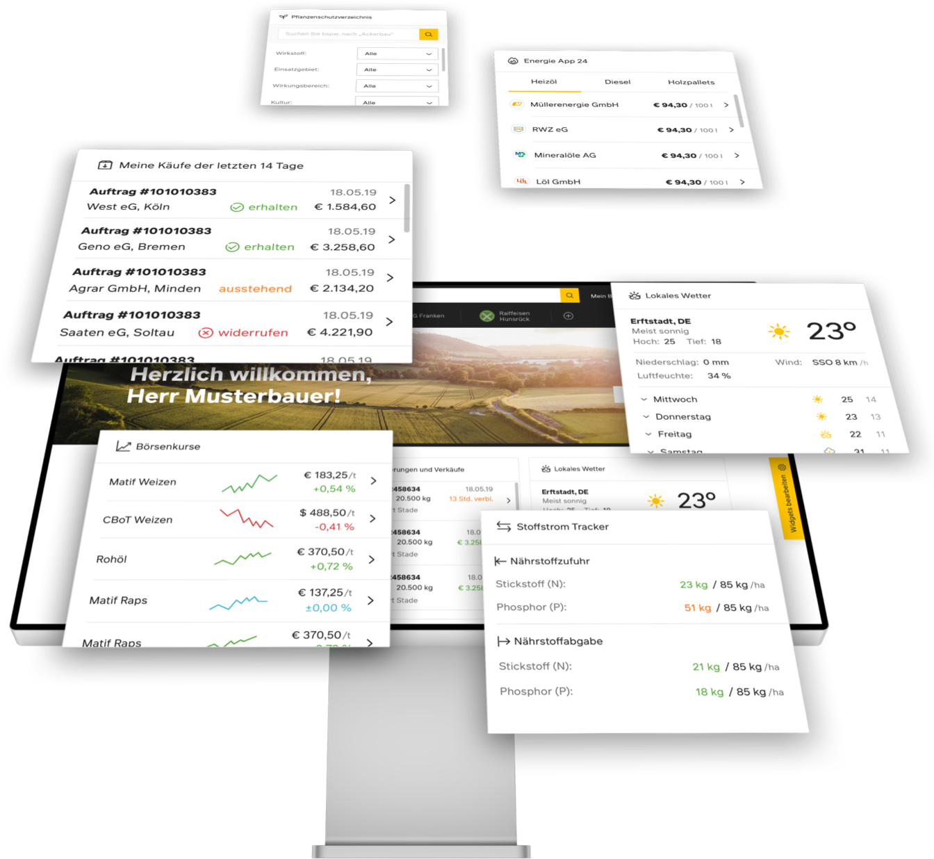 Dein Hof. Dein Überblick. akoro.de