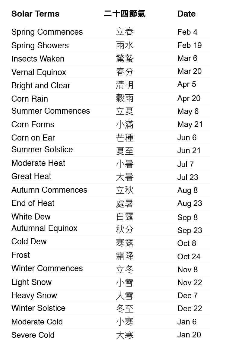 Ef English Centers 英語教室 Ef English Centers 英語教室