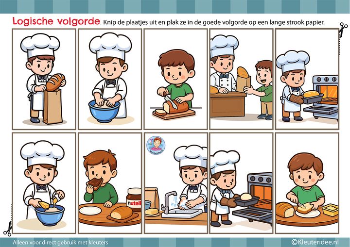 Logische volgorde thema de bakker, kleuteridee
