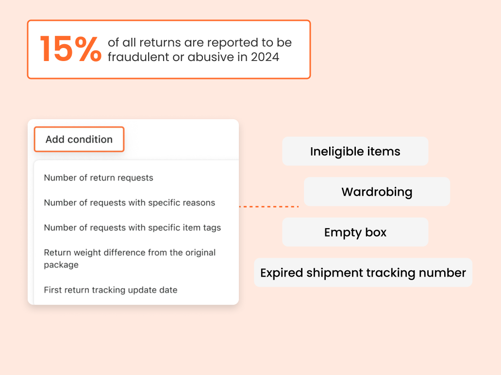 prevent losses with proactive fraud detection