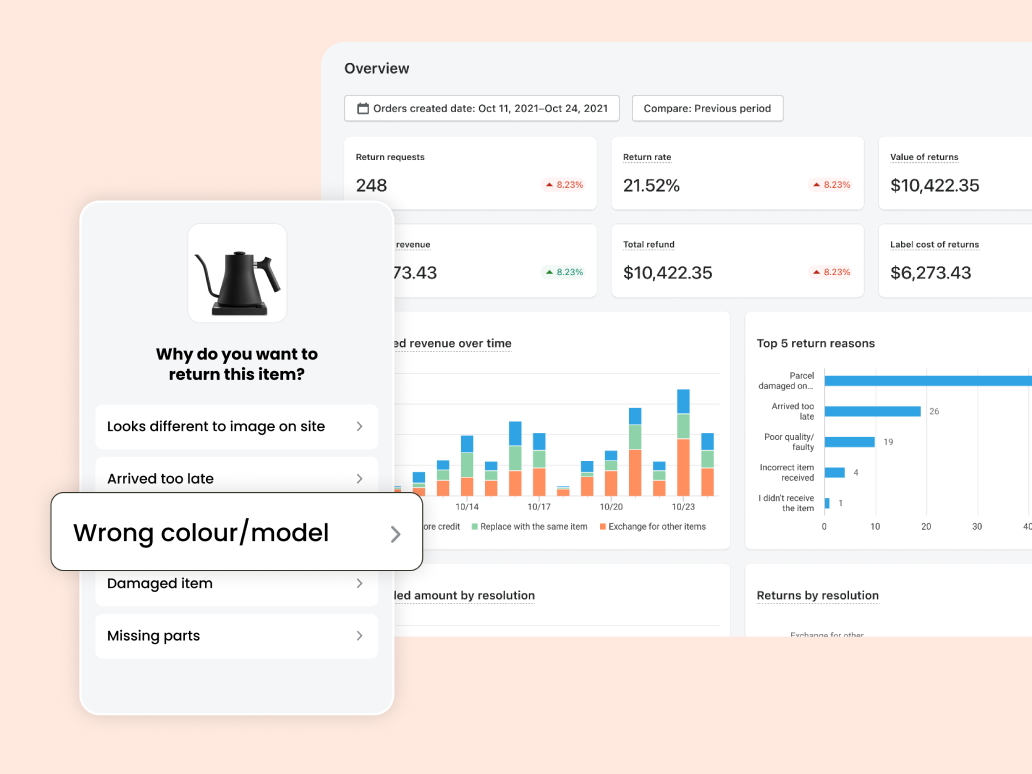 drive smarter decisions with advanced analytics