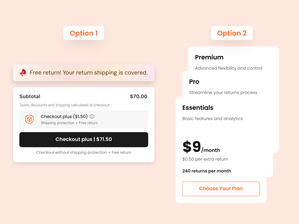 gain more control with flexible pricing model
