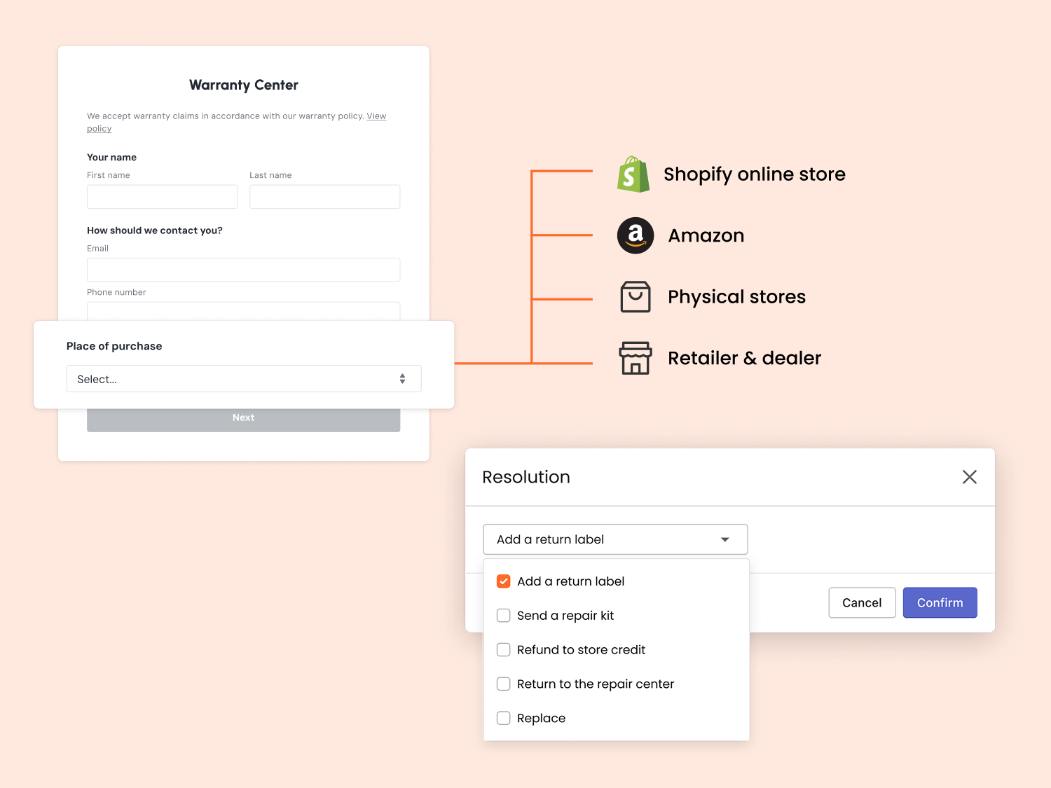 centralized warranty solution for all channels