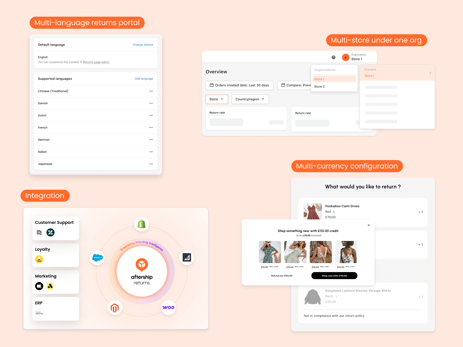 scale faster with the tailored solutions and support at every growth stage
