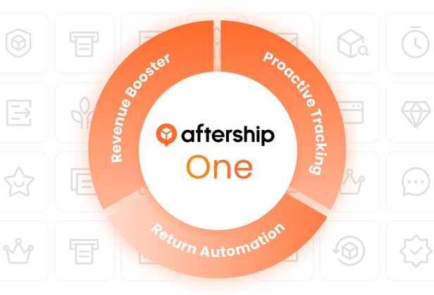 homepage unify on one platform