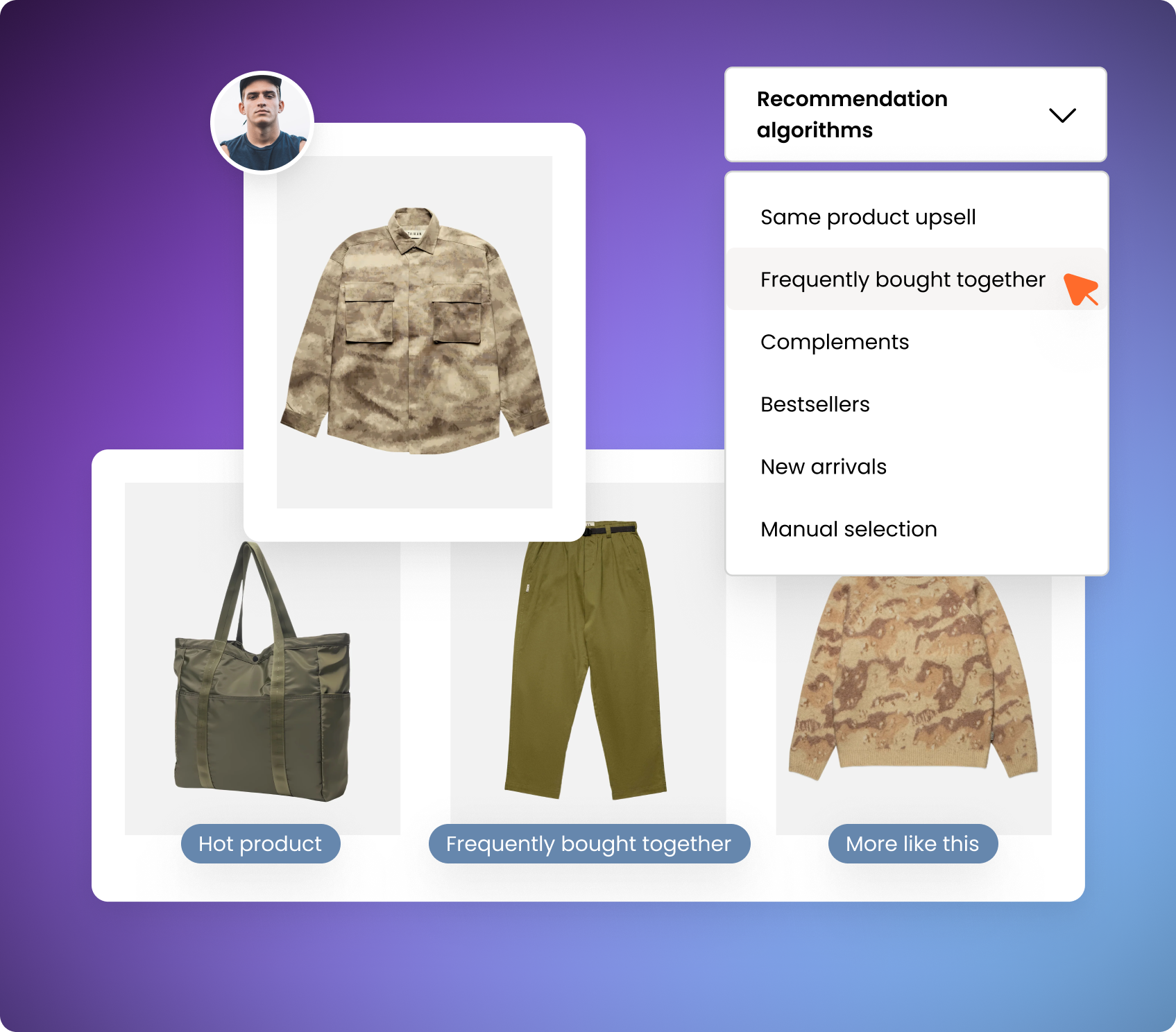 product-recommendations-over-10-pre-built-AI-algorithms