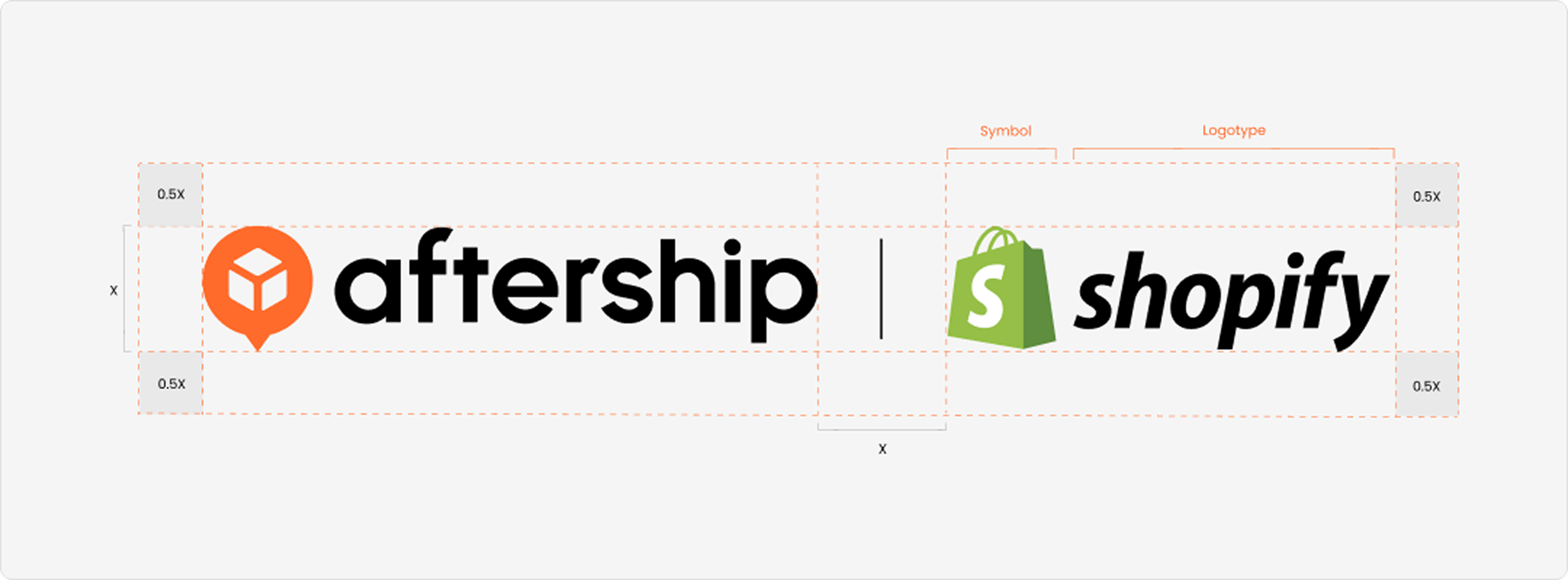 co-branding