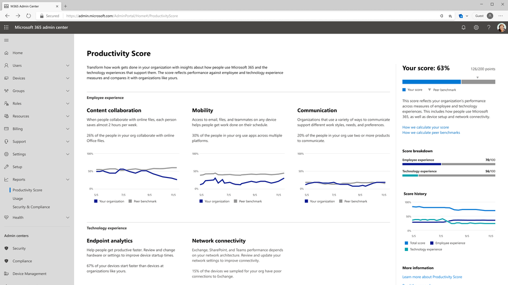 Turn Insights Into Action with Microsoft Productivity Score