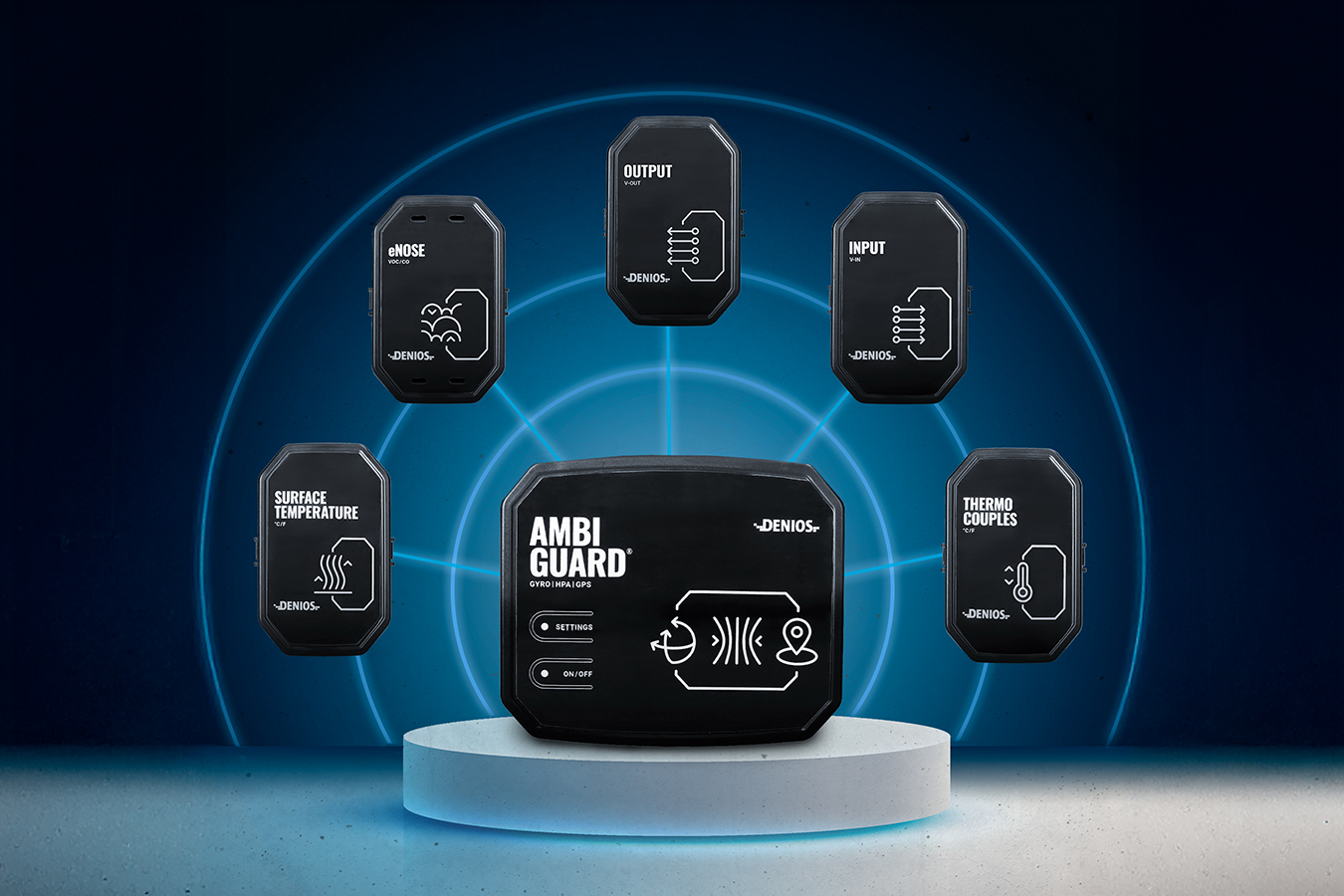 AmbiGuard zur Überwachung von Umgebungsbedingungen