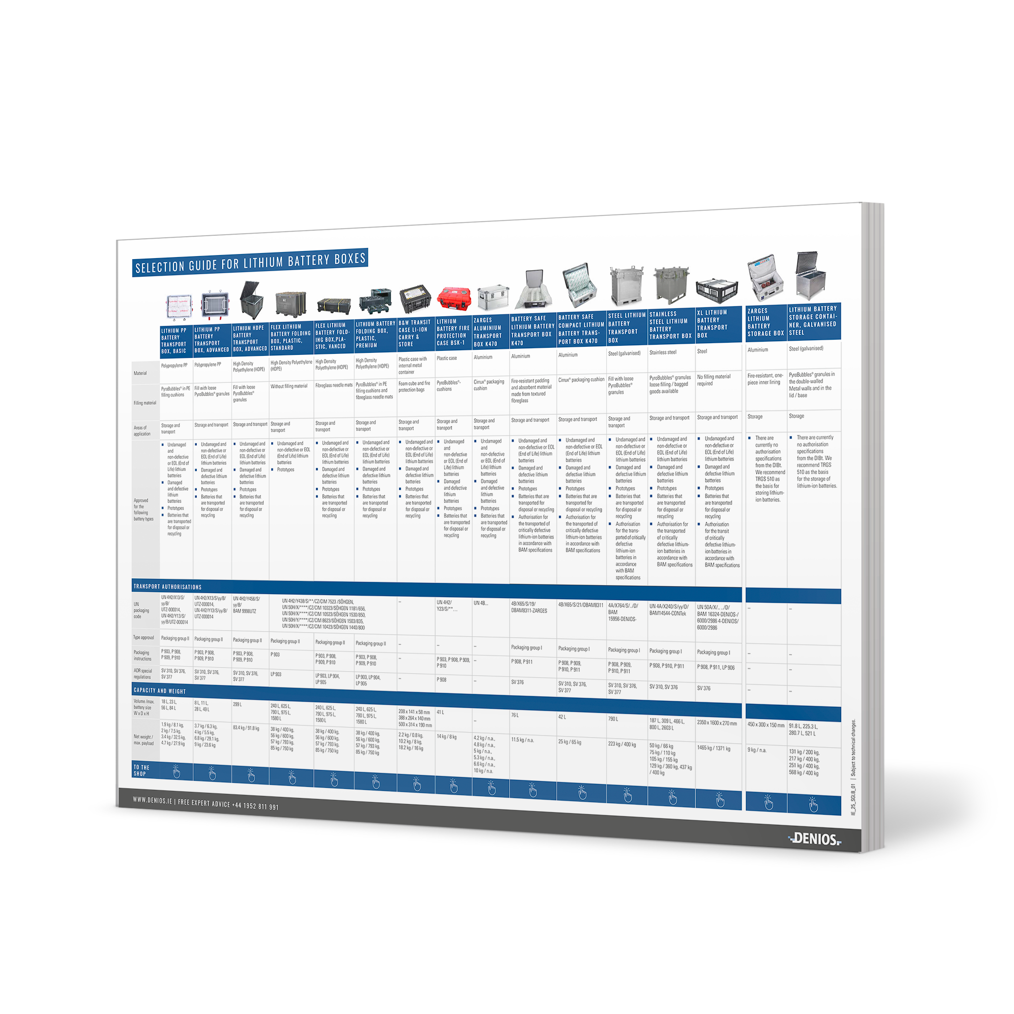 Selection Guide Lithium Boxes 