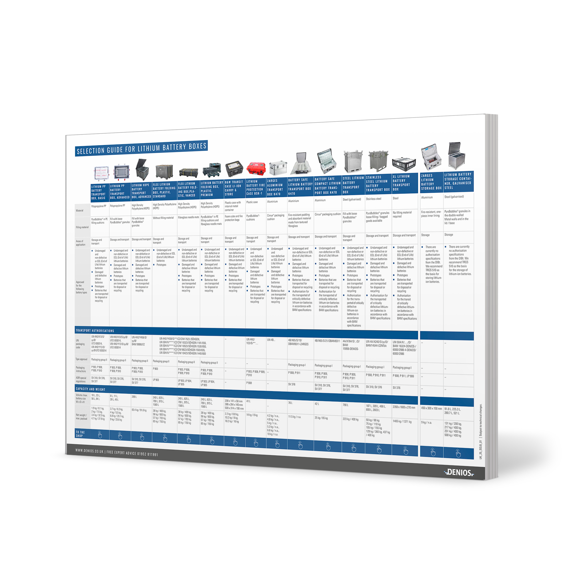 Selection Guide Lithium Boxes 
