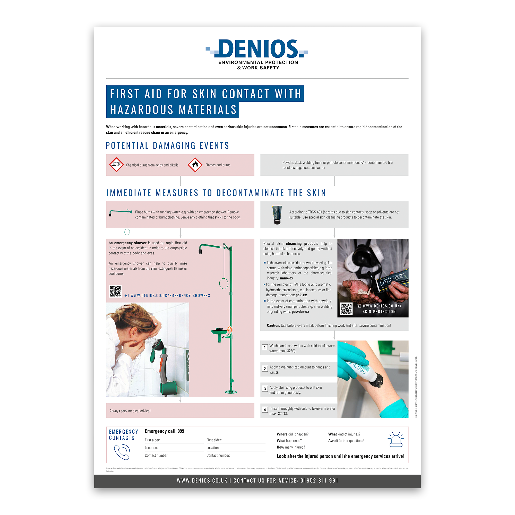 First aid for skin contact with hazardous materials poster