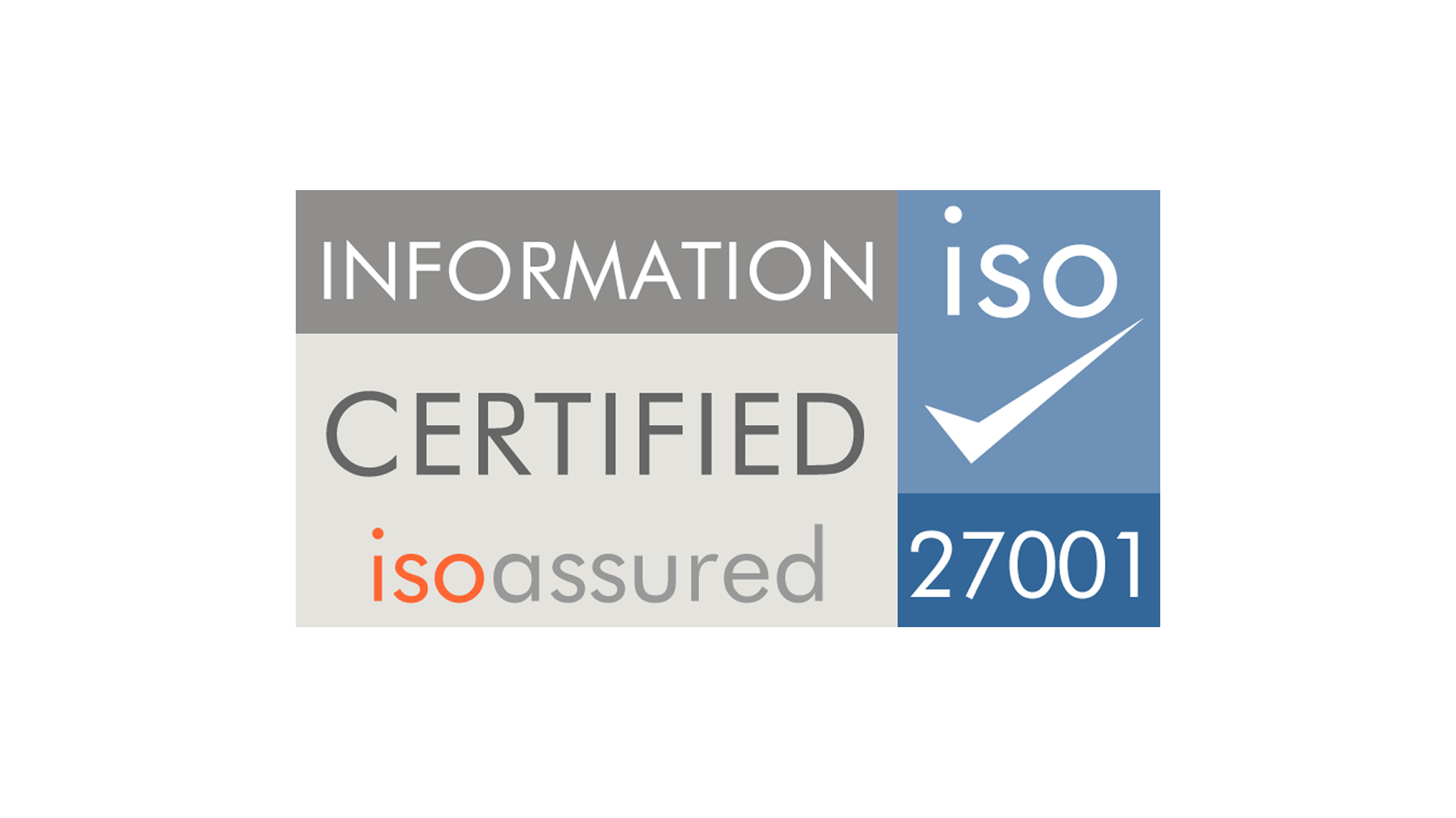 Keyless Certifications | Compliant Privacy-Preserving Biometric Solutions