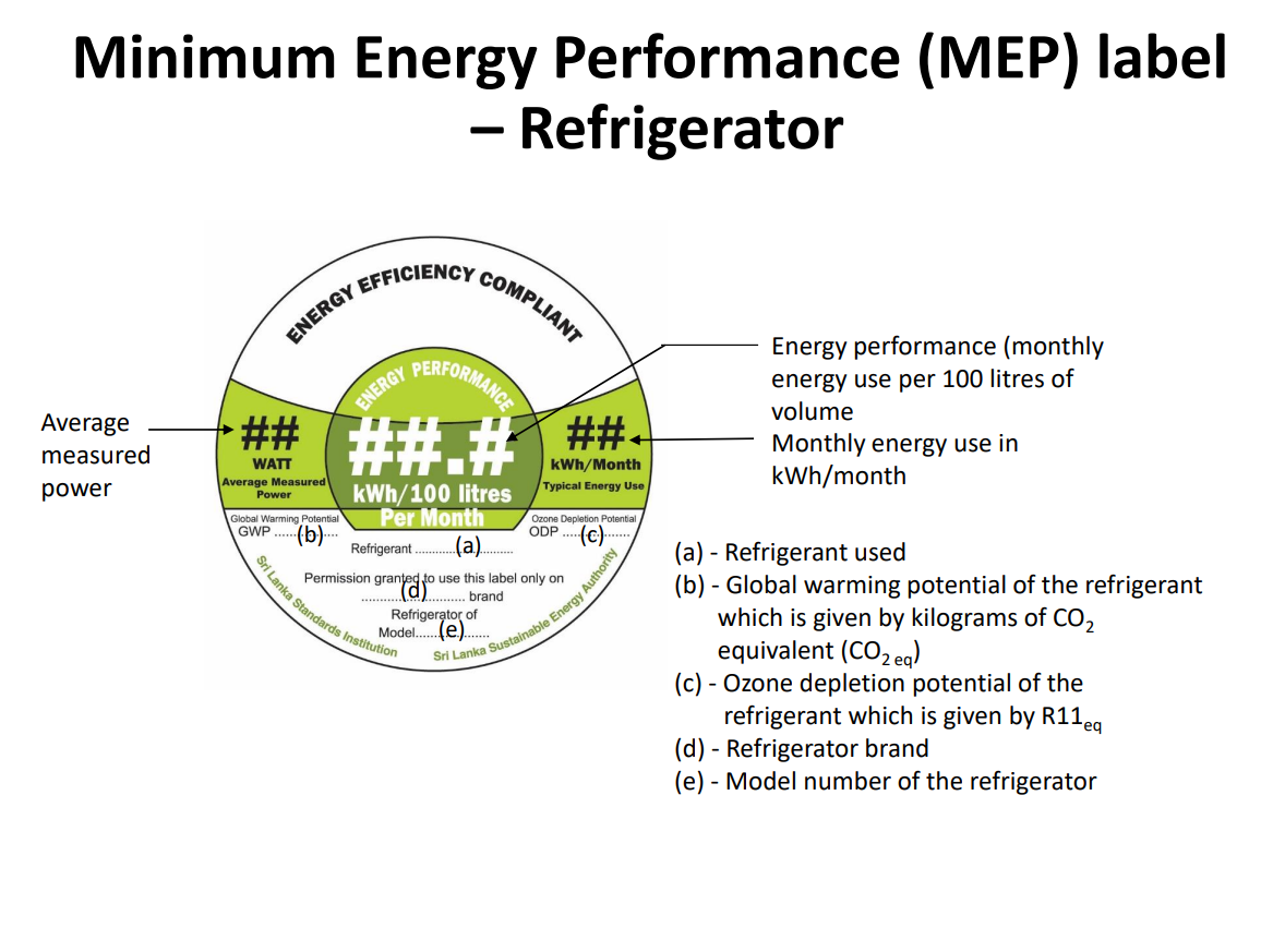 How to reduce your electricity Bill 02 The Refrigerator Numbers.lk
