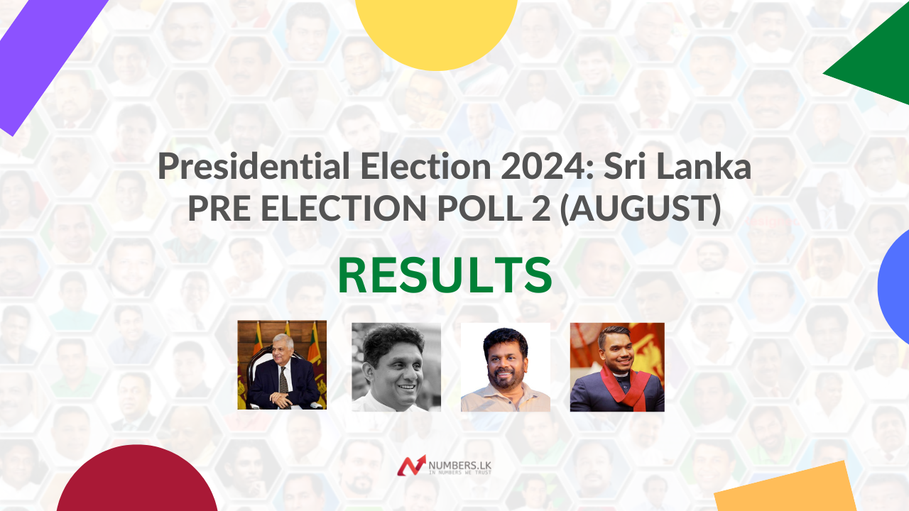 AKD Maintains Lead in Numbers.lk's 2nd Pre-Election Poll, Ranil Surges to Second Place