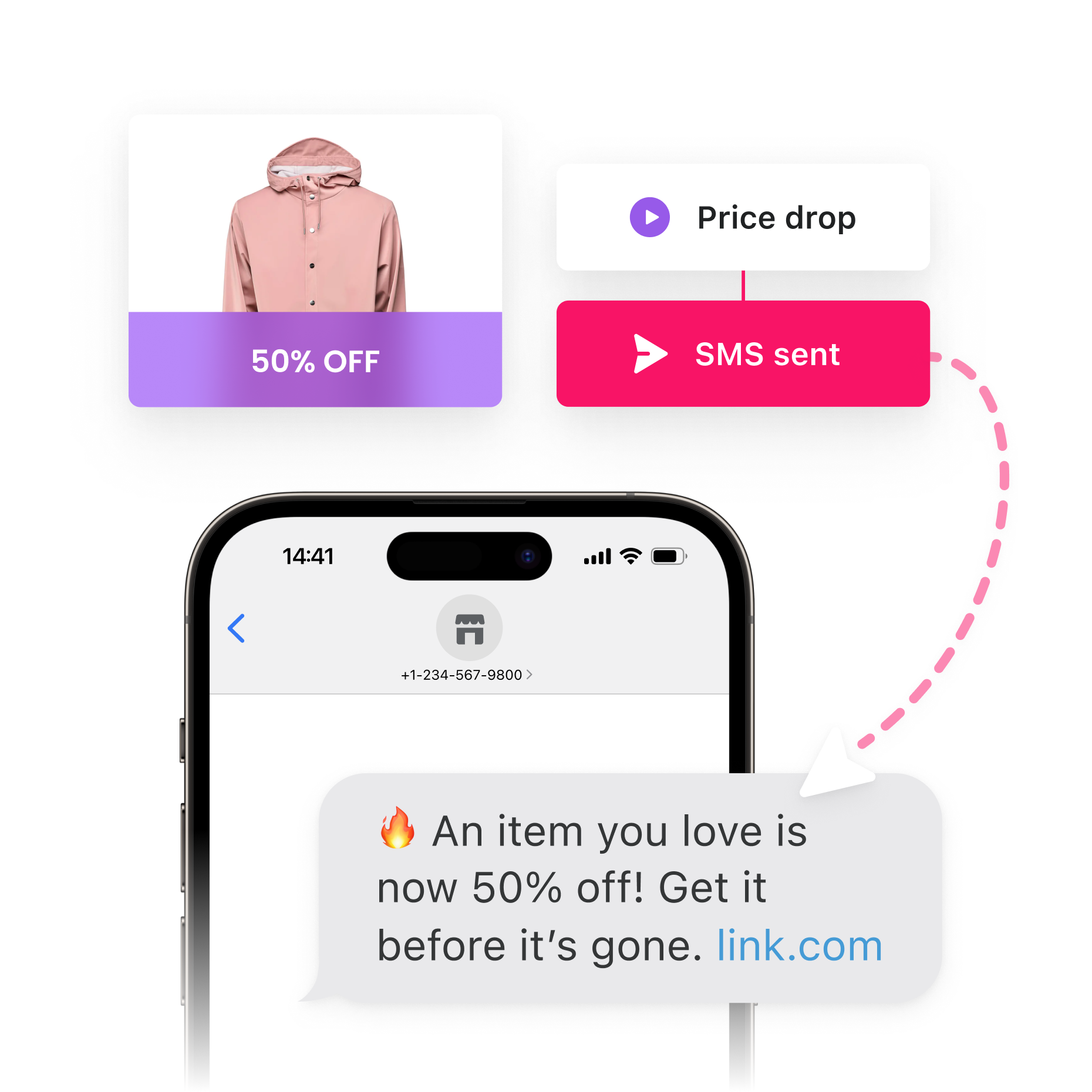 Engage customers with personalized texts