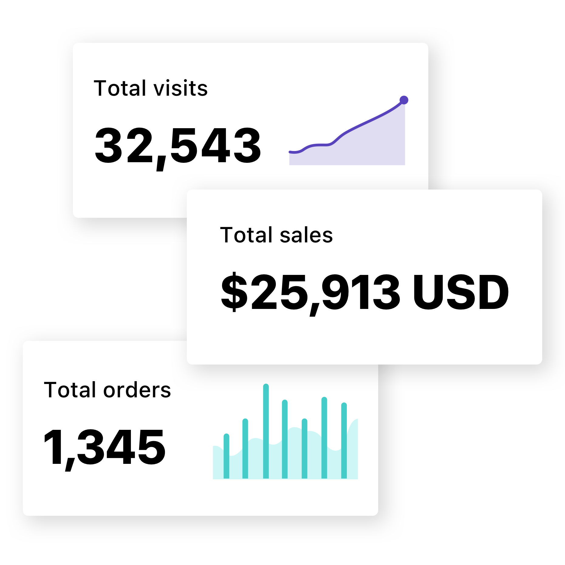 App Analytics