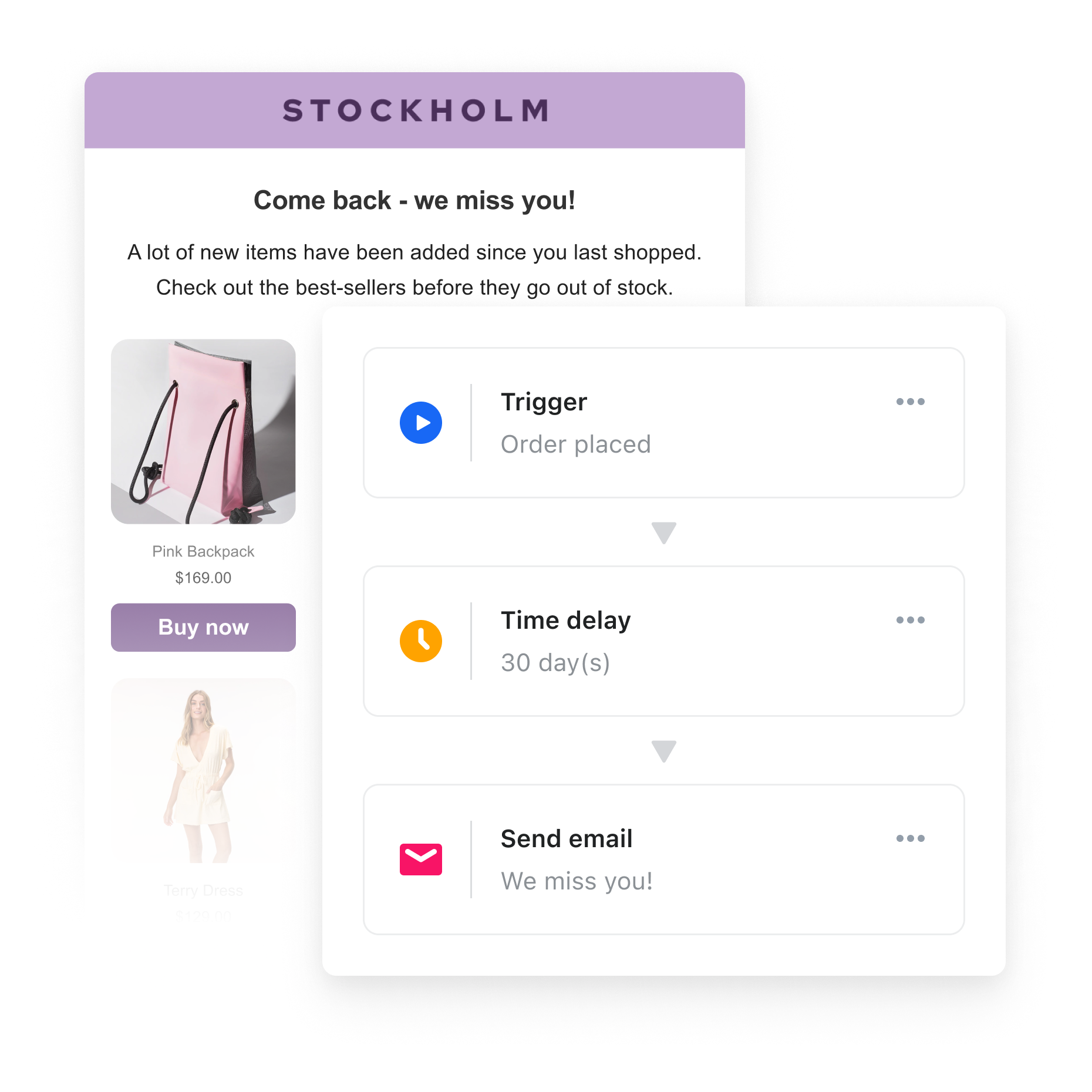 Drive repeat sales with emails