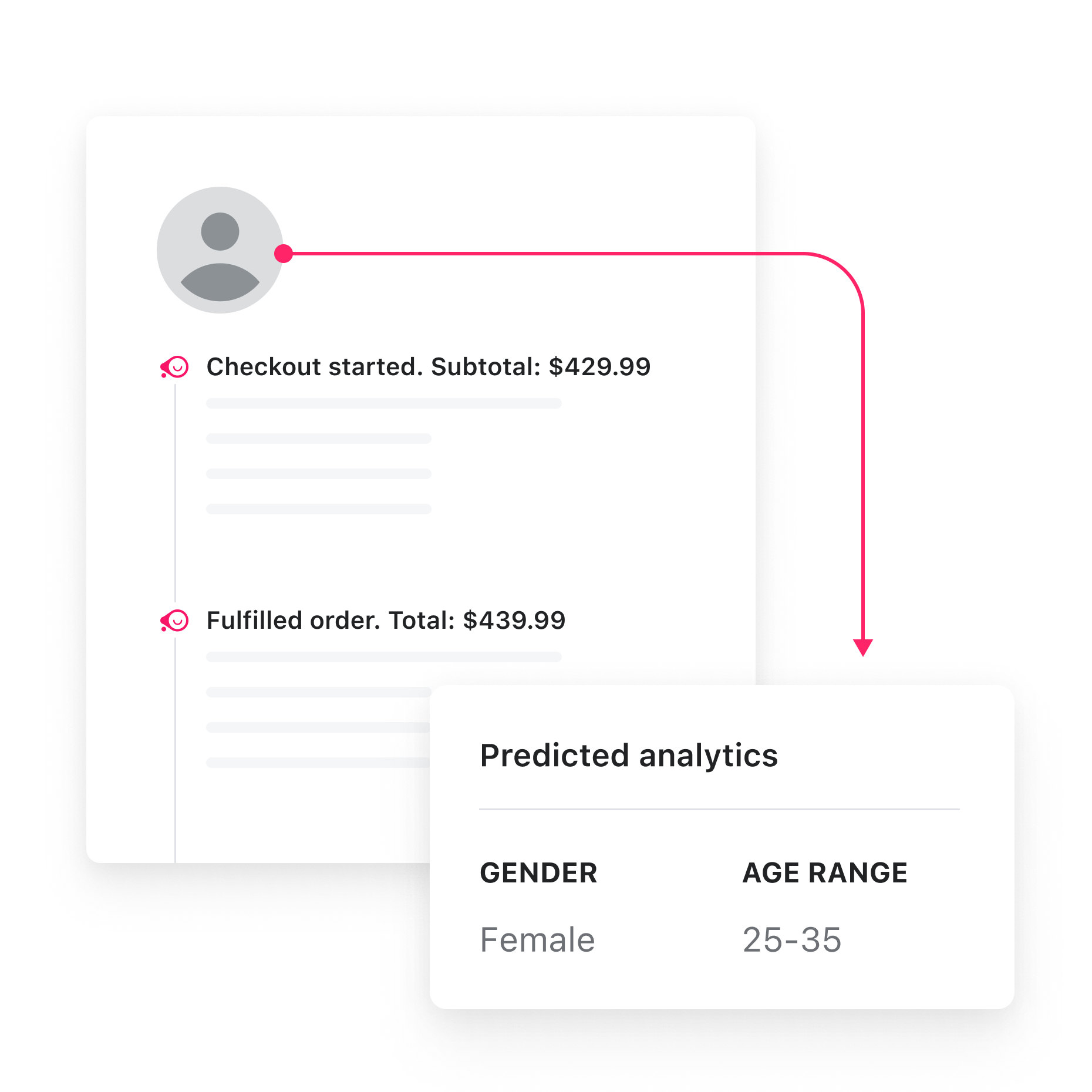 Improve targeting with built-in CRM