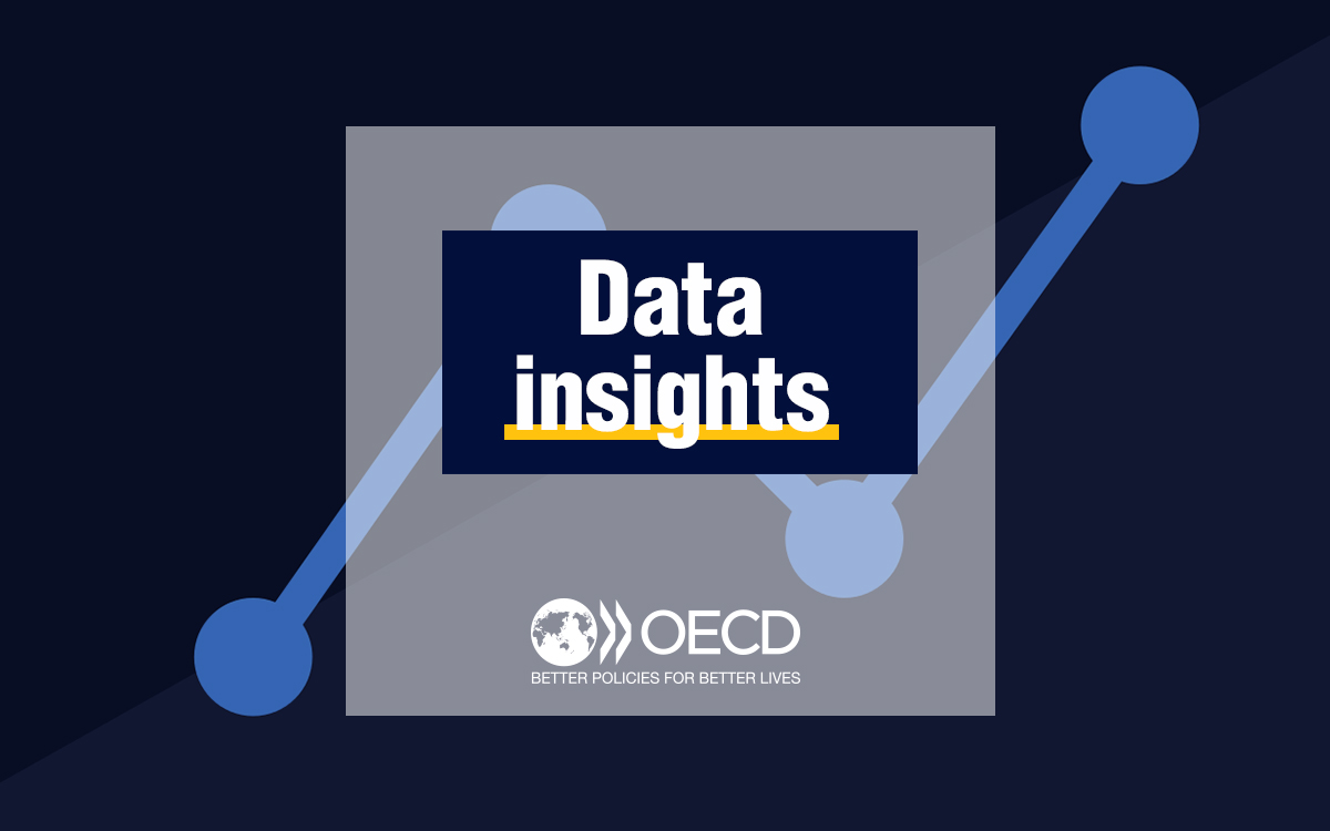 Data Insights