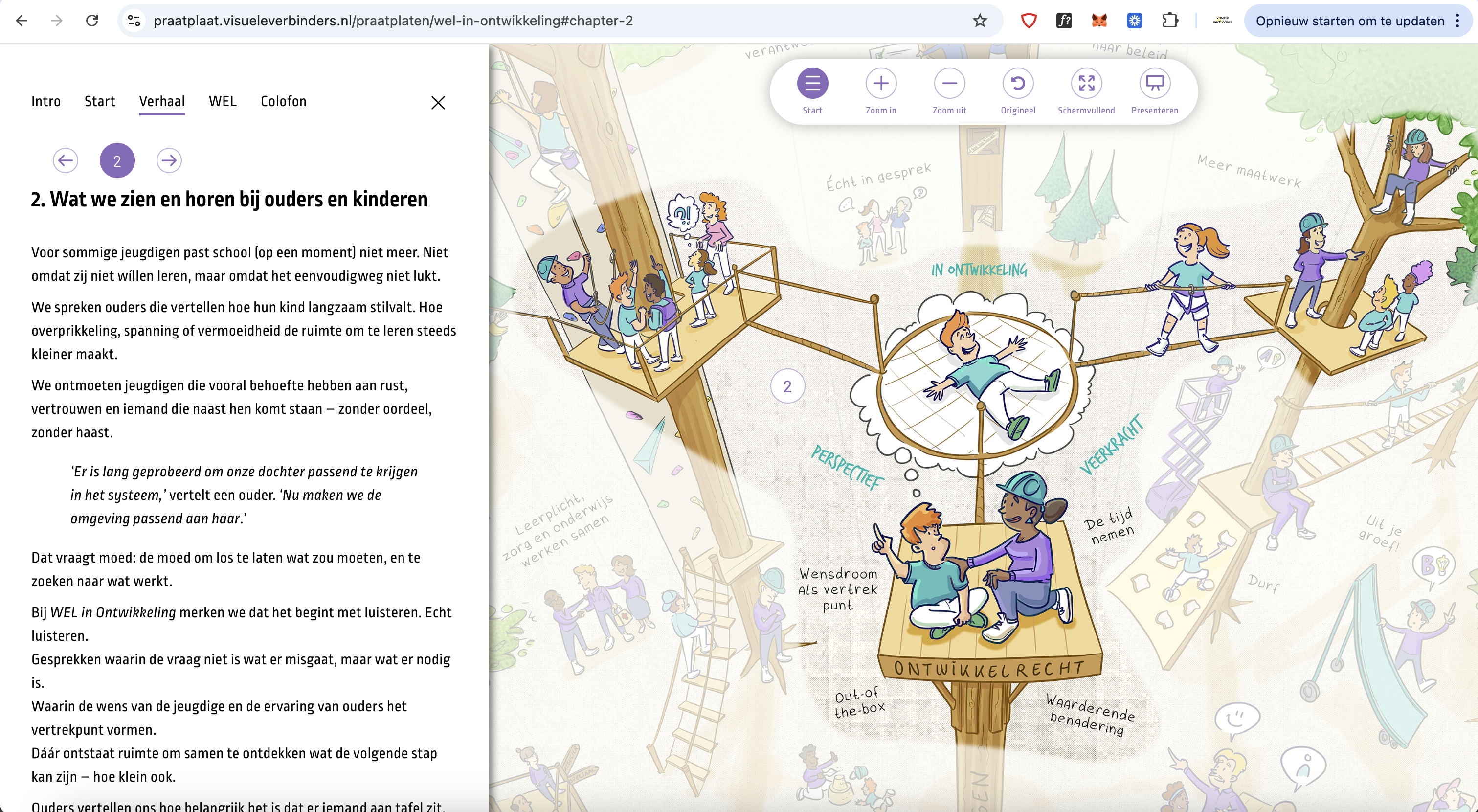 Interactieve praatplaat onderwijs