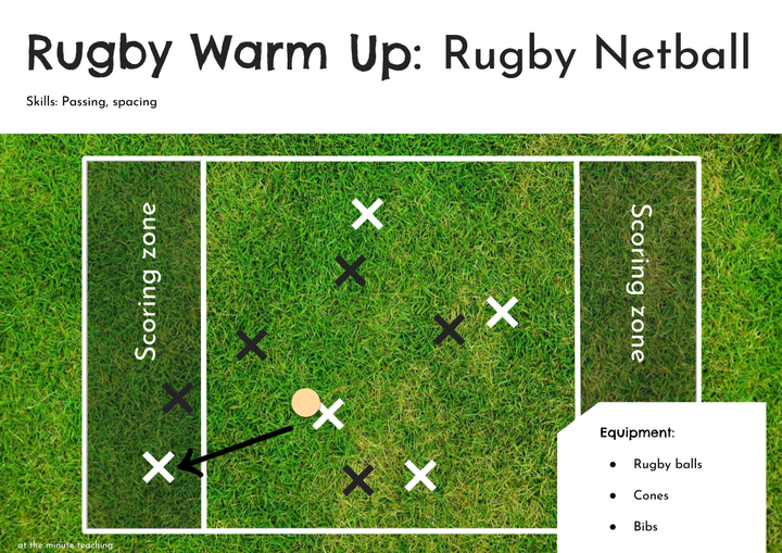Warm Up Games for PE | at the minute