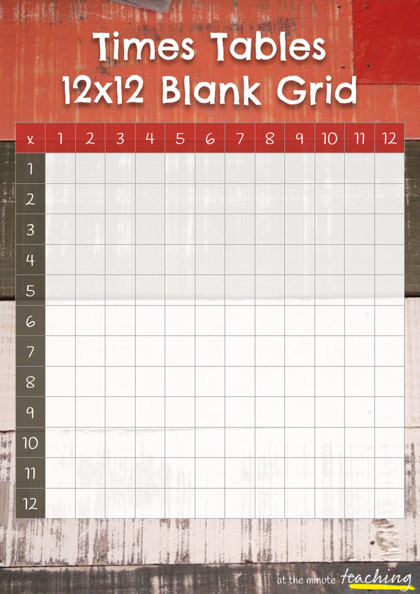 Times Tables 12x12 Blank Grid At The Minute 5082