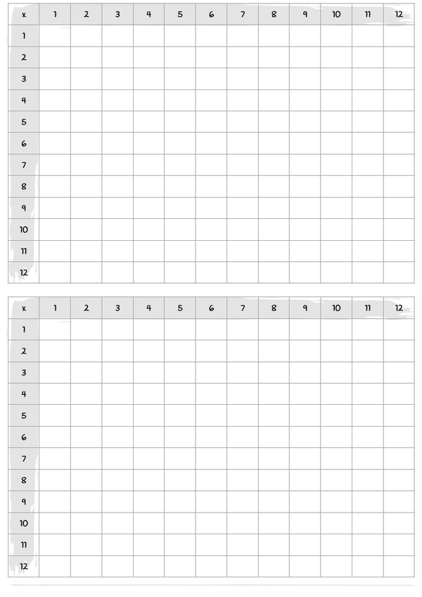 Times tables blank grids at the minute